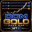 Gold Daily Weekly Monthly Open Map trading robot logo