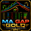 Gold Moving Average Tracker trading robot logo