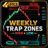 Gold Weekly Trap Zones