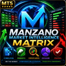 Manzano Market Intelligence Matrix