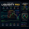 SessionLiquidityPro
