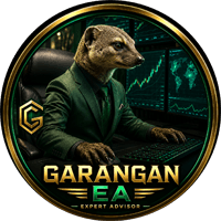 Garangan Scalping Expert Advisors Aggressive Strategy Tester result, -24.74% simulated ROI