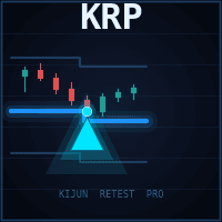 Kijun Retest Pro MT5
