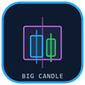 Big Candle Scanner Dashboard