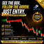 Gold Box M5 Entry Signal trading robot logo