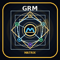 Golden Radar Matrix Aggressive Strategy Tester result, -24.72% simulated ROI