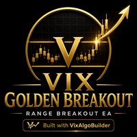 Vix Golden Breakout Conservative Strategy Tester result, 13.15% simulated ROI