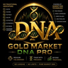 Gold Market DNA Pro