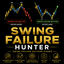 Swing Failure Hunter trading robot logo
