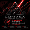 Laser Trend Scalping Arrows