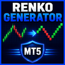 LT Renko and Trade Panel trading robot logo