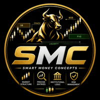 Pure SMC Conservative Strategy Tester result, 13.16% simulated ROI