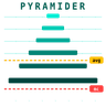Pyramiding Tool