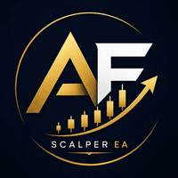 AFTrade Scalper MT4 EA Conservative Strategy Tester result, 13.17% simulated ROI