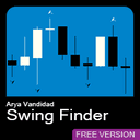 AvSwingFinder trading robot logo