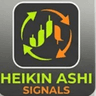 Heikin Ashi Signals