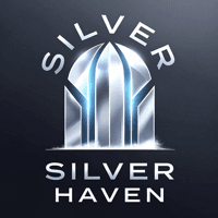Silver Haven MT5 Aggressive Strategy Tester result, -24.71% simulated ROI