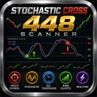 Multi Currency Stocastic Cross Scanner Aggressive Strategy Tester result, -24.64% simulated ROI