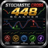 Multi Currency Stocastic Cross Scanner