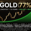 Gold Asian London EA trading robot logo