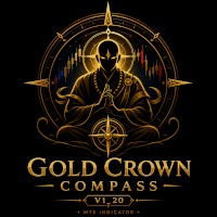 Gold Crown Compass Aggressive Strategy Tester result, -24.63% simulated ROI