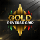 Grid Gold Reverse trading robot logo
