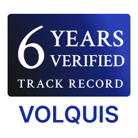 Volquis Nasdaq M15 Conservative Strategy Tester result, 13.14% simulated ROI