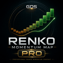 GDS Renko Momentum Map PRO trading robot logo