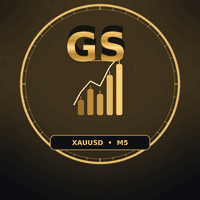 Gold Scalper Sali fx Conservative Strategy Tester result, 13.2% simulated ROI
