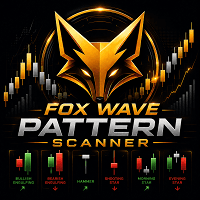 Pattern Scanner Fox Wave trading robot logo