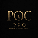 CandlePOC Pro trading robot logo