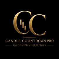 Countdown Candle Pro Conservative Strategy Tester result, 13.21% simulated ROI