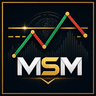 Market Structure Mapper