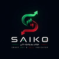 Saiko Indicator System Aggressive Strategy Tester result, -24.59% simulated ROI