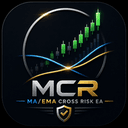 MA EMA Cross Risk EA trading robot logo