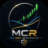 MA EMA Cross Risk EA
