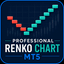 Professional Renko Chart MT5 trading robot logo