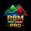RBM PivotZones trading robot logo