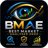 Best Market Analyser Edge