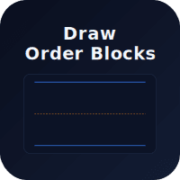 Draw Order Blocks trading robot logo