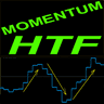 Momentum Higher Time Frame mc