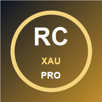 RealCostXauBasketQualityMT5 Aggressive Strategy Tester result, -24.56% simulated ROI