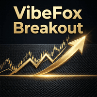 VibeFox Breakout Aggressive Strategy Tester result, -24.55% simulated ROI