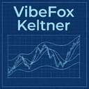 VibeFox Keltner Channels trading robot logo