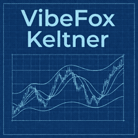 VibeFox Keltner Channels Conservative Strategy Tester result, 13.23% simulated ROI