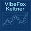 VibeFox Keltner Channels trading robot logo