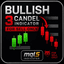 Bullish 3 Candle Sell Indicator trading robot logo