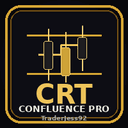CRT Confluence Pro trading robot logo