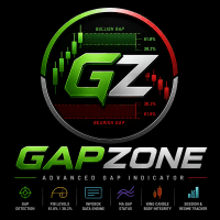 Dynamic Gap Engine trading robot logo