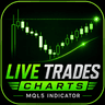 Live trades Charts